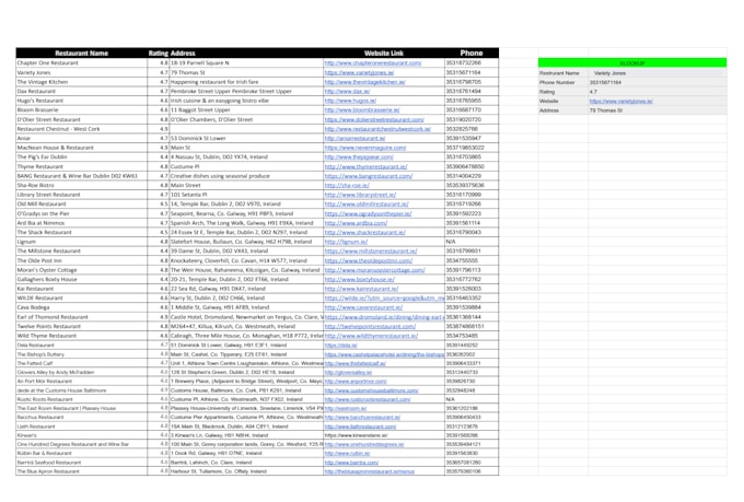 do copy paste web research and scraping for b2b leads